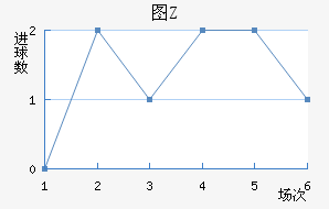 ͼŵ