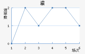 屹ʽ