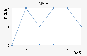 NKЩ˽