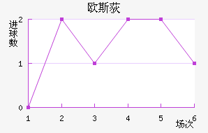 ŷ˹ݶ