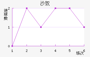 ɳū