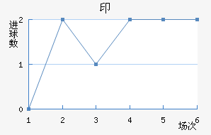 ӡǽ