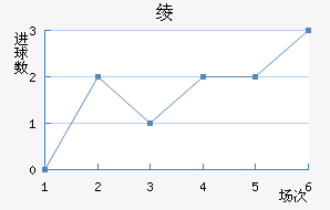 籾