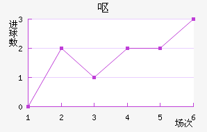 Ż˹
