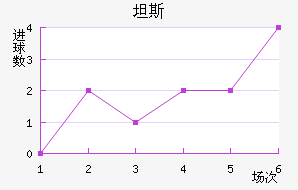 ̹˹