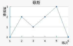 µ˹ӽ