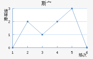˹岨
