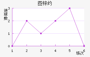 ͼпԼ