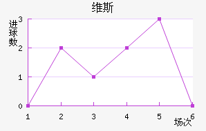 ά˹