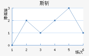 ˹ն