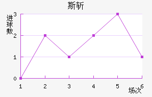 ˹ն