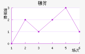 շƶ½