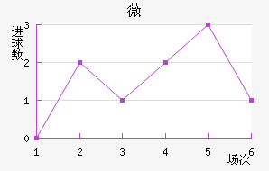 ޱǽ