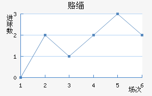 ¸绪ñ
