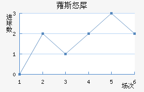 ޳˹ŭϬ