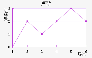 µ¬˹觽