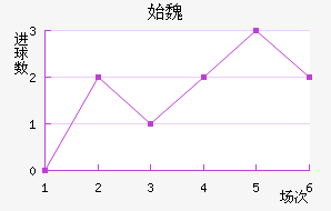ʼκǽ