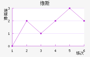 ά˹