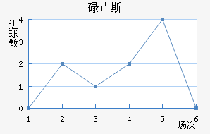 µ¬˹觽