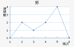 ۤ濨