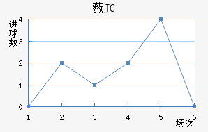 ޴JC