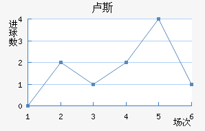 µ¬˹觽
