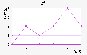 濭÷ؽ