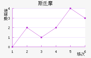 ˹صĦ