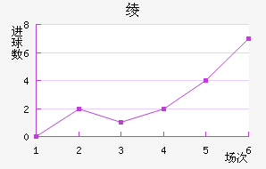 籾