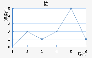 鶼˹