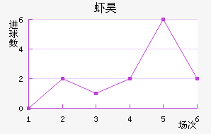 Ϻ껨