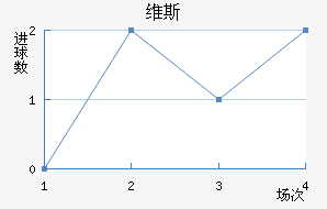 ά˹