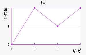 άǽ
