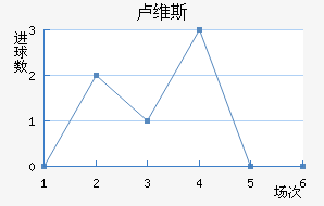 ¬ά˹