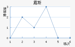 ¶˹