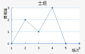 ʿ̹˹ǽ