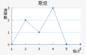 ˹̹½