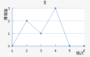 R˽