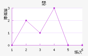 ɪ½