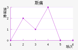 ˹ʹ