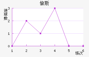 ͵˹
