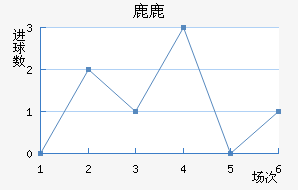 ¹¹ǽ