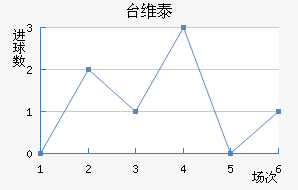 ̨ά̩