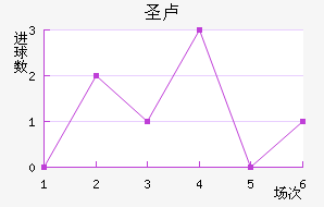 ʥ¬ǽ