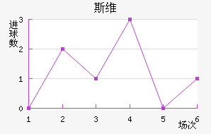 ˹ά