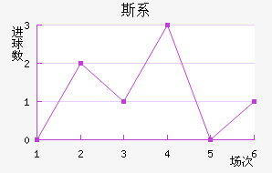 ˹ϵǽ