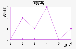է¶Ī