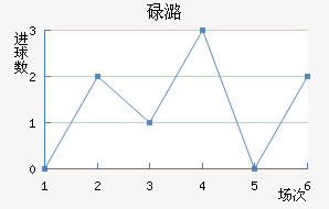 µºķ