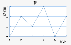 ǹ
