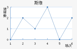 ˹ά